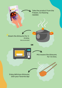 Dimsum making process