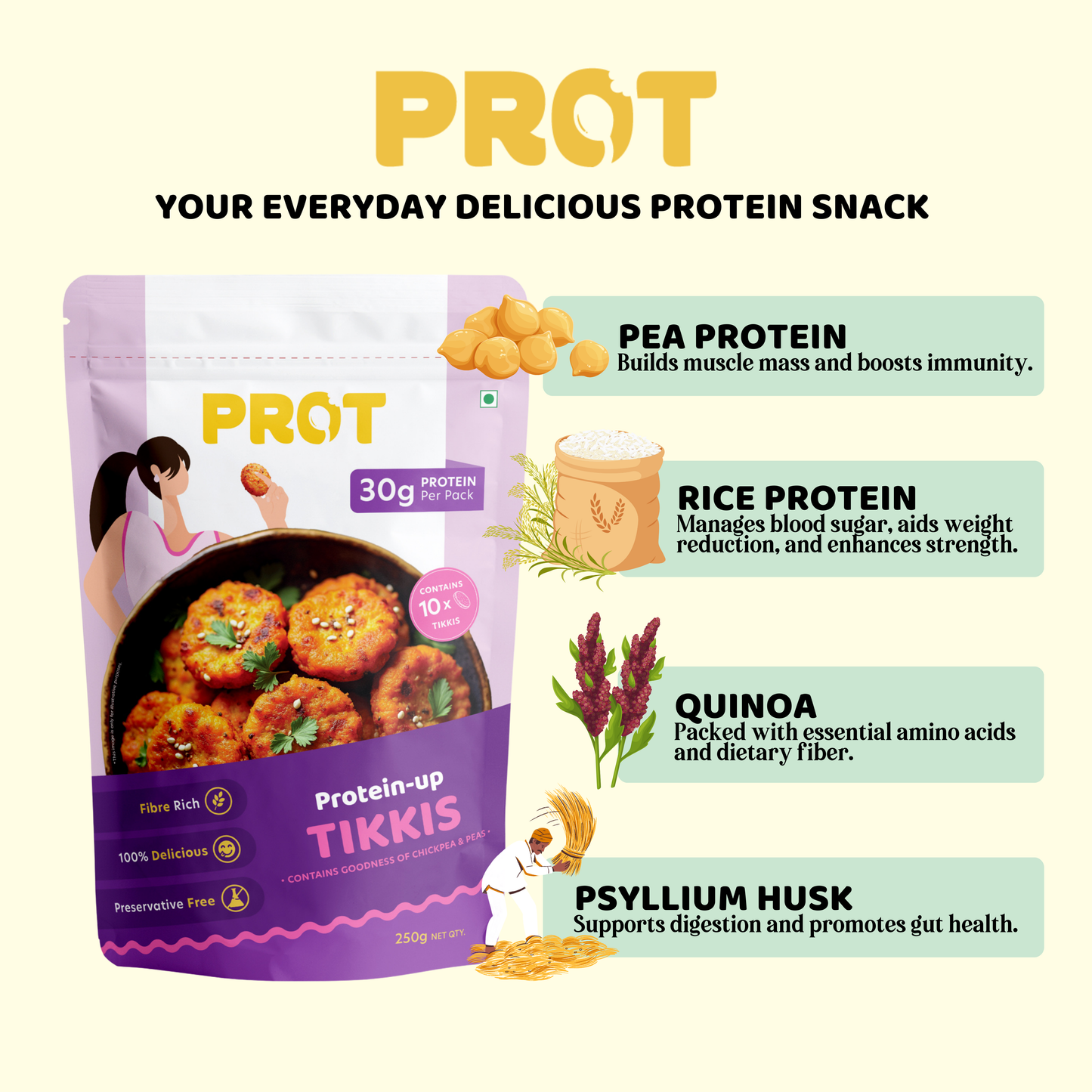 Plant based nutrition