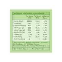 Protein Pesto Spread nutritional information